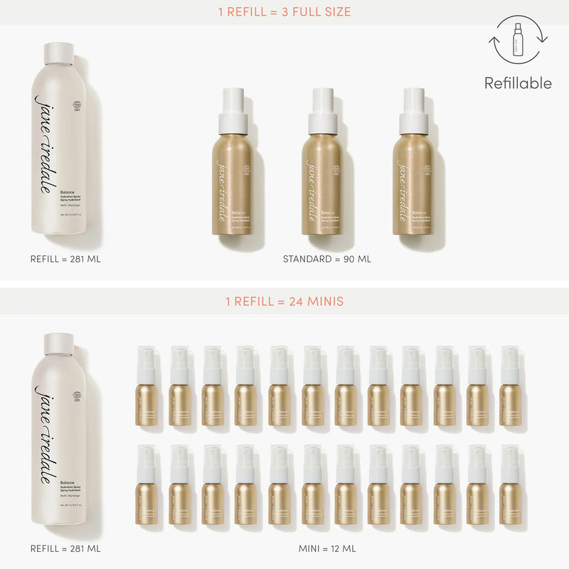 jane iredale - Balance Hydration Spray Mini - Feuchtigkeitsspray - jane iredale Mineral Make-up - ZEITWUNDER Onlineshop - Kosmetik online kaufen
