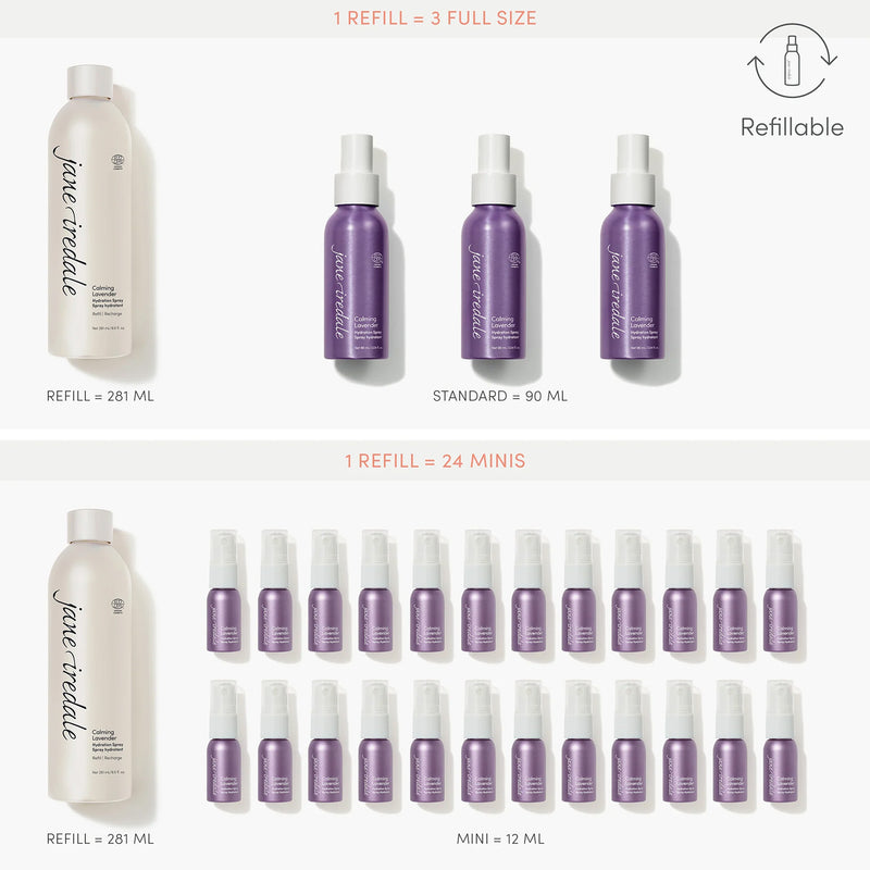 jane iredale - Calming Lavender Hydration Spray - Feuchtigkeitsspray - jane iredale Mineral Make-up - ZEITWUNDER Onlineshop - Kosmetik online kaufen