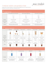 jane iredale - Dream Tint - Light - Getönte Feuchtigkeitscreme - jane iredale Mineral Make-up - ZEITWUNDER Onlineshop - Kosmetik online kaufen