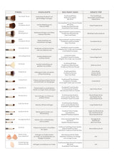 jane iredale - Multi-Use Blending Brush - Mehrzweckpinsel - jane iredale Mineral Make-up - ZEITWUNDER Onlineshop - Kosmetik online kaufen