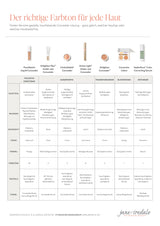 jane iredale - Active Light Concealer Nr. 4 - Concealer - jane iredale Mineral Make-up - ZEITWUNDER Onlineshop - Kosmetik online kaufen