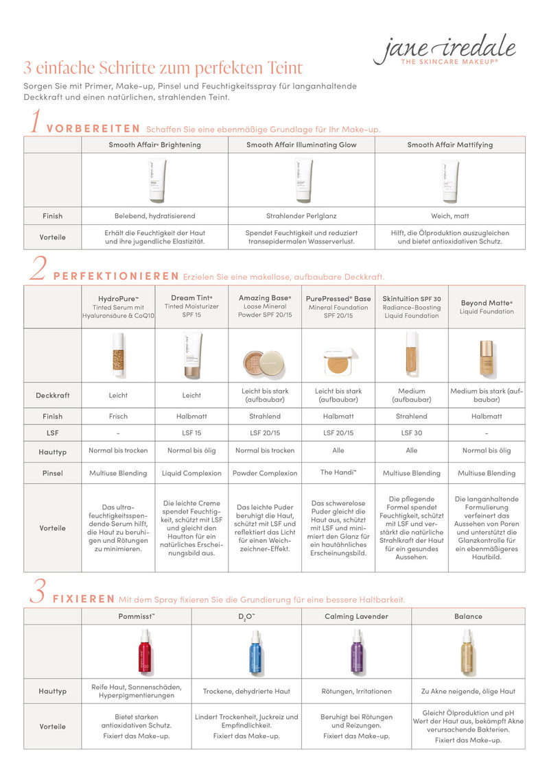 jane iredale - Amazing Base Refillable Brush - Warm Sienna - Nachfüllbarer Make-up Pinsel - jane iredale Mineral Make-up - ZEITWUNDER Onlineshop - Kosmetik online kaufen