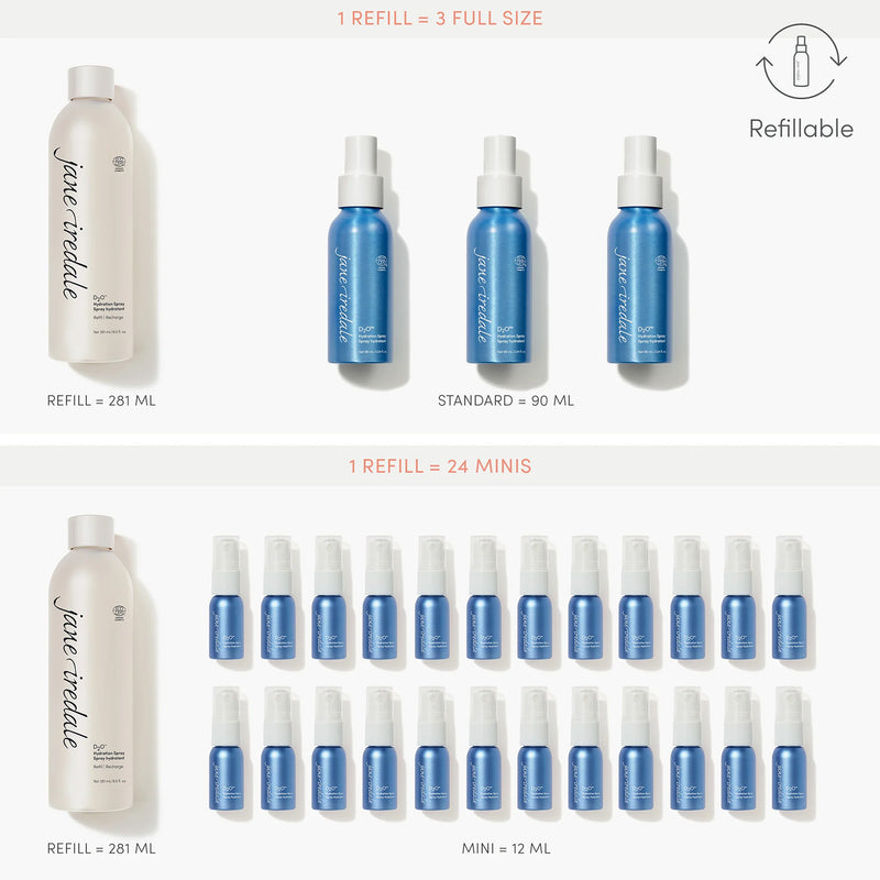 jane iredale - D2O Hydration Spray Refill - Feuchtigkeitsspray Refill - jane iredale Mineral Make-up - ZEITWUNDER Onlineshop - Kosmetik online kaufen